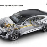 Audi e-tron Sportback concept