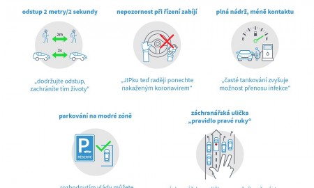 VIZE0_Bezpečně na silnicích v době pandemie_Instagram