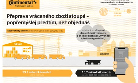 CONTINENTAL_VRATKY_SHOPY_CZ2