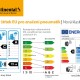 Continental_EU_tire_label_1